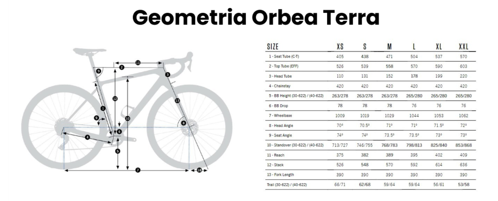 Orbea Terra H40